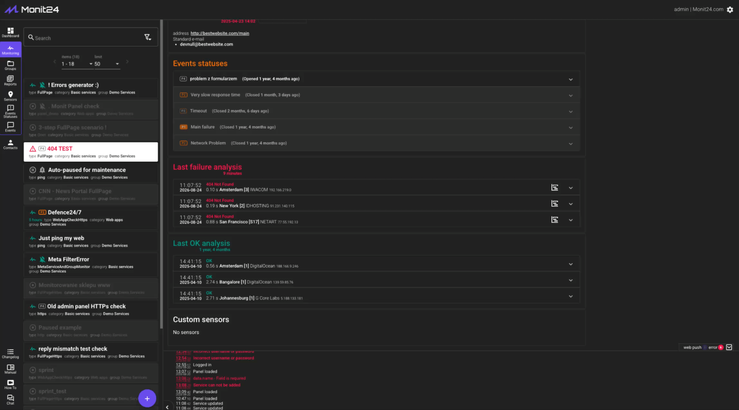 Dashboard presentation with core functions.